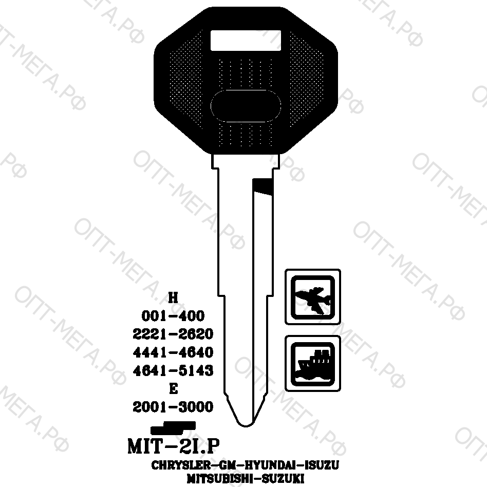 MIT 2IP (MIT 2P36)(MIT 2RP) авто — Mega-мастер Уфа